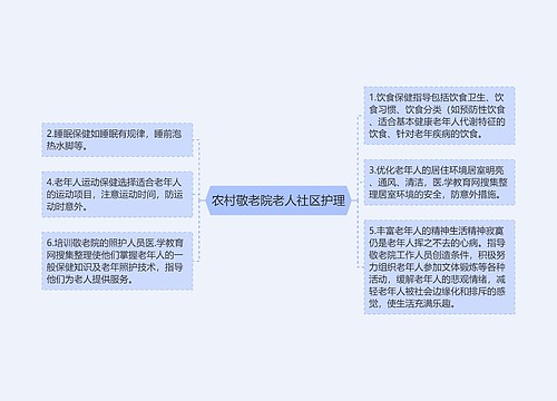 农村敬老院老人社区护理