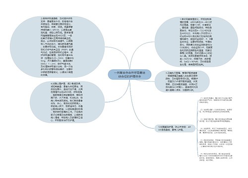 一例复合伤合并呼吸窘迫综合征的护理体会