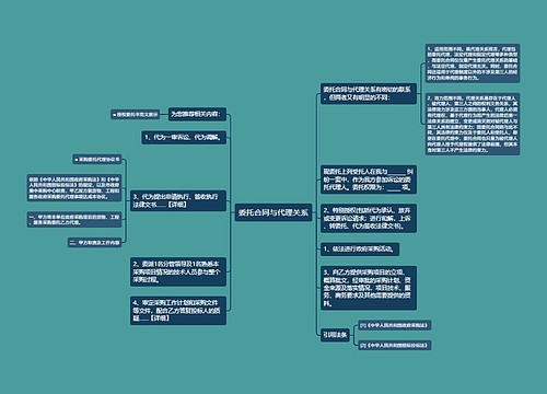 委托合同与代理关系