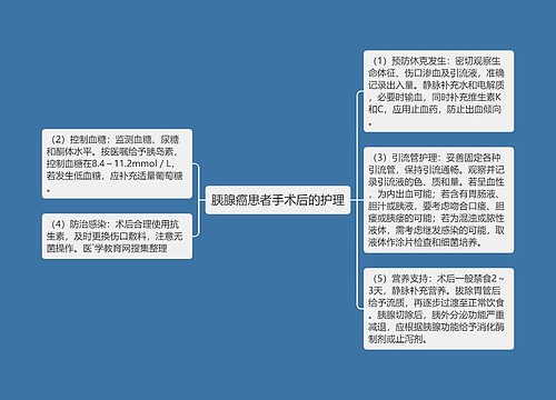 胰腺癌患者手术后的护理