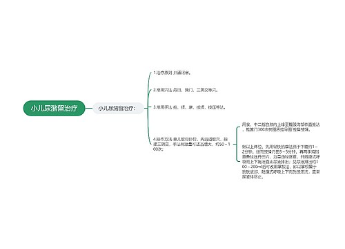 小儿尿潴留治疗