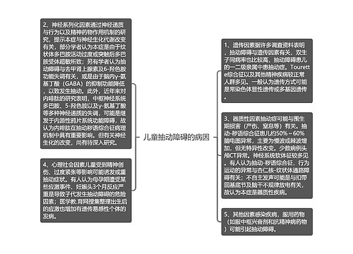 儿童抽动障碍的病因