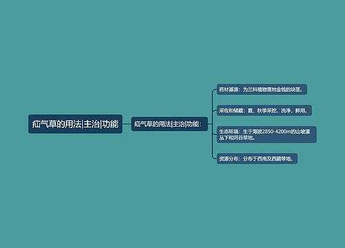 疝气草的用法|主治|功能