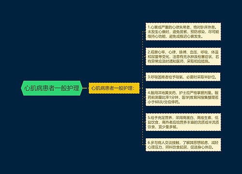 心肌病患者一般护理