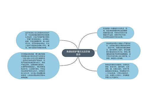 焦虑症的护理方法及饮食宜忌