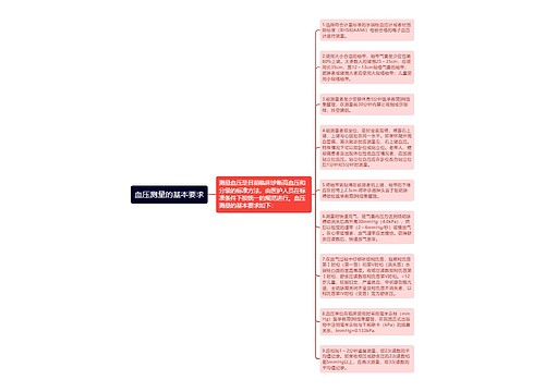 血压测量的基本要求