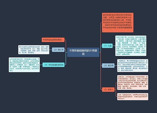 不同年龄段缺钙的不同表现