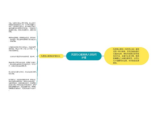 风湿性心脏病病人该如何护理