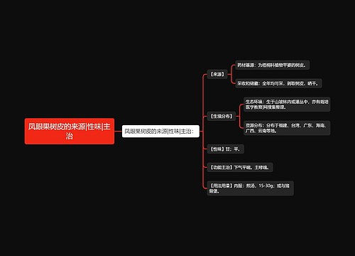 凤眼果树皮的来源|性味|主治