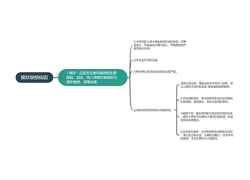 楔状缺损病因