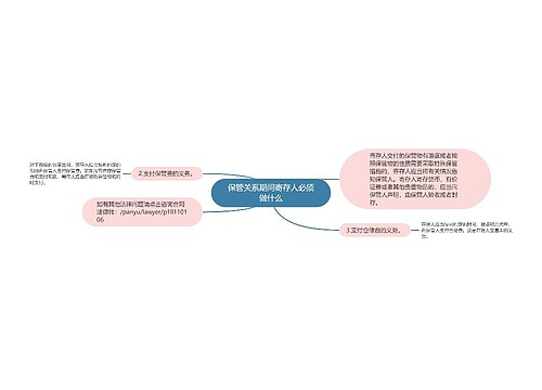 保管关系期间寄存人必须做什么