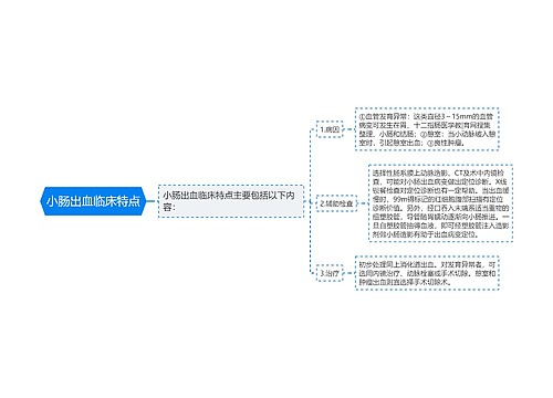 小肠出血临床特点