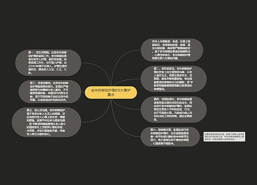 老年抑郁症护理的6大看护重点