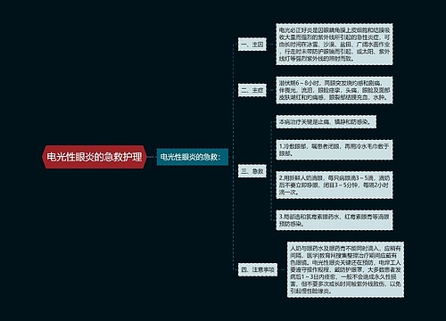 电光性眼炎的急救护理