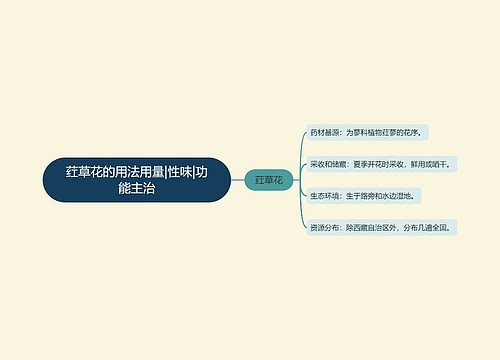 荭草花的用法用量|性味|功能主治