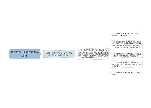 基础护理：卧床患者擦澡方法