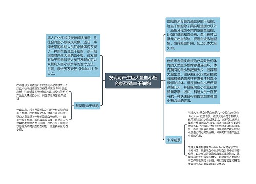 发现可产生巨大量血小板的新型造血干细胞