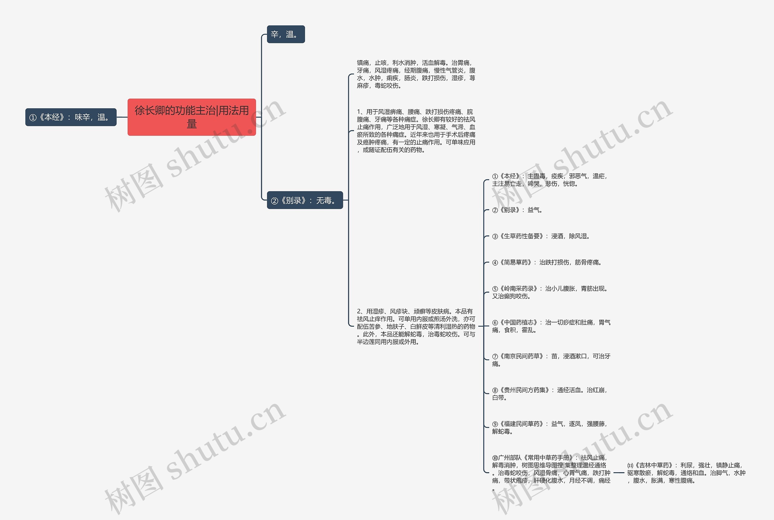 徐长卿的功能主治|用法用量 徐长卿的功能主治|用法用量