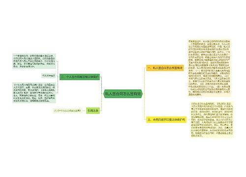 私人签合同怎么签有效