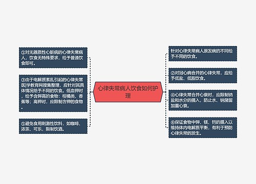 心律失常病人饮食如何护理