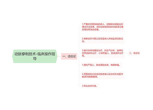 动脉穿刺技术-临床操作指导