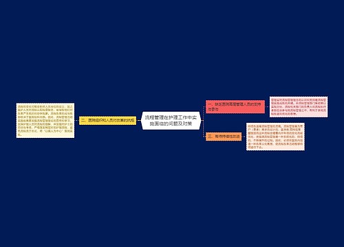 流程管理在护理工作中实施面临的问题及对策