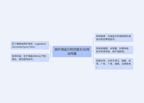 狭叶海金沙的功能主治|用法用量