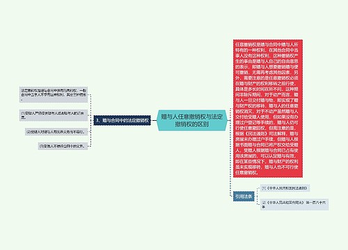 赠与人任意撤销权与法定撤销权的区别