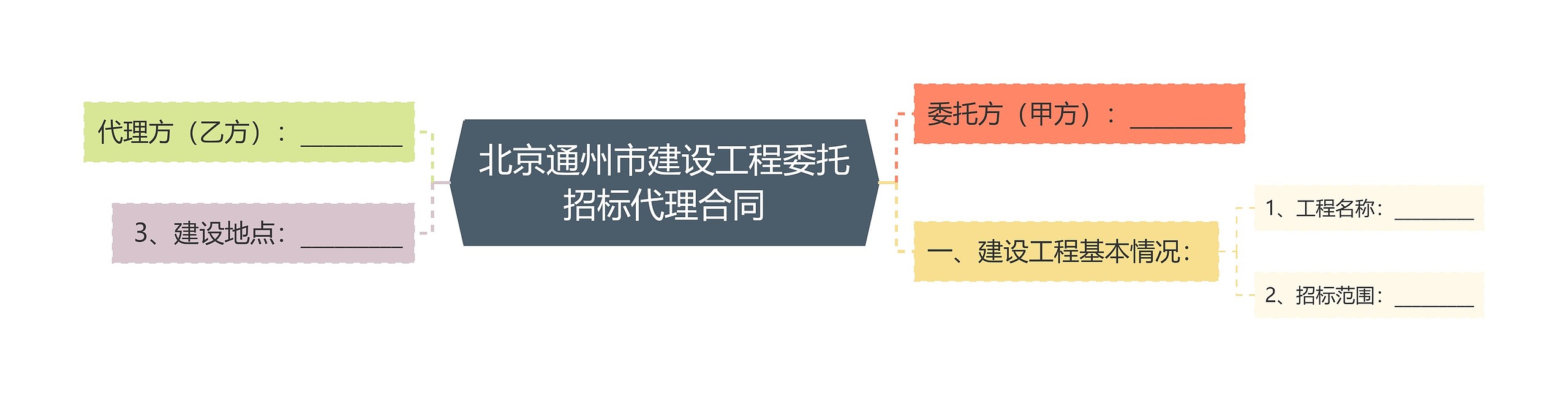 北京通州市建设工程委托招标代理合同