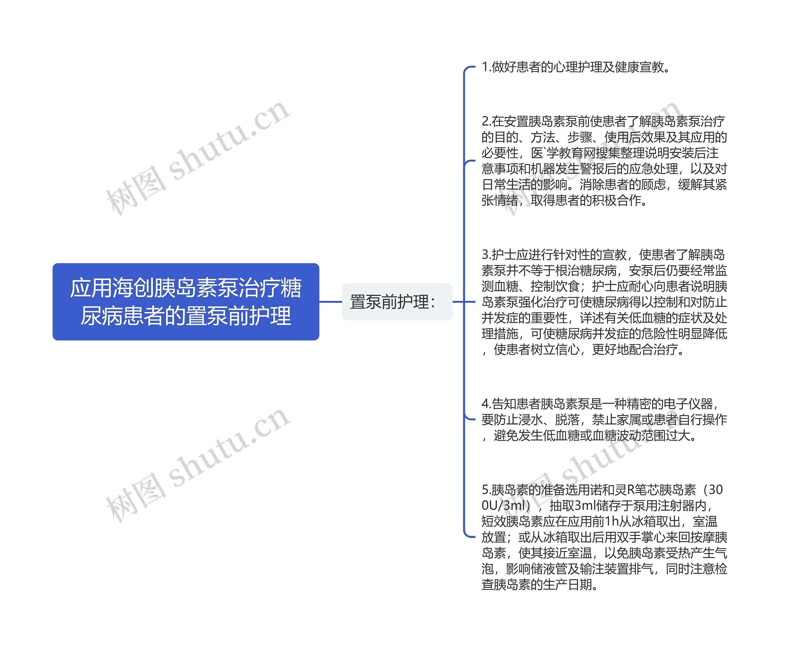 应用海创胰岛素泵治疗糖尿病患者的置泵前护理