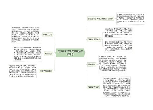 浅谈中医护理皮肤病预防和理念