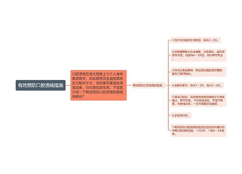 有效预防口腔溃疡措施