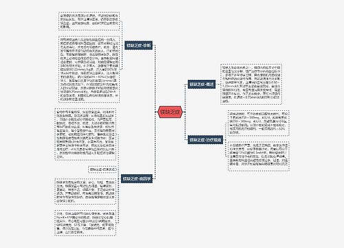 镁缺乏症