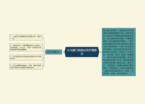 小儿鹅口疮的社区护理要点