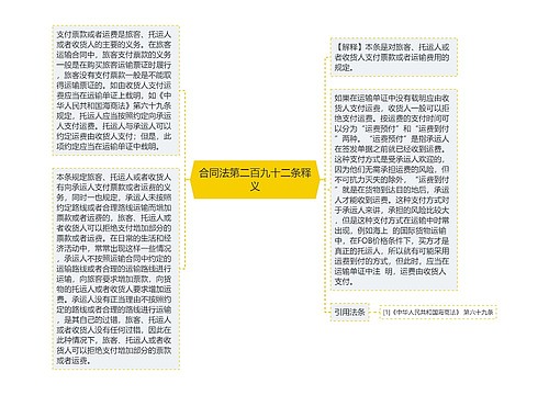 合同法第二百九十二条释义