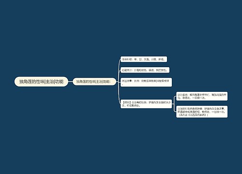 独角莲的性味|主治|功能