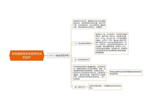 急性感染性多发性神经炎的治疗