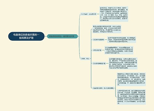 电复律后的患者所需的一般观察及护理
