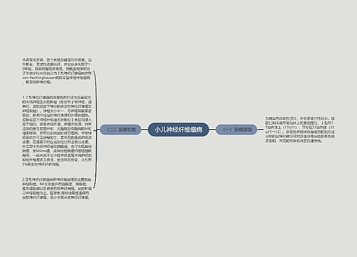 小儿神经纤维瘤病