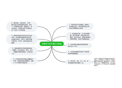 吸脂手术后护理方法措施