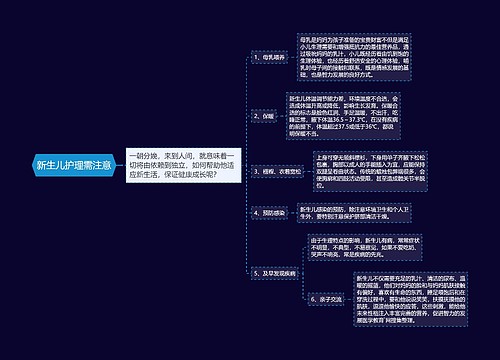 新生儿护理需注意