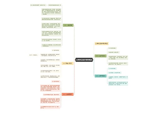 心悸辩证施护原则概述