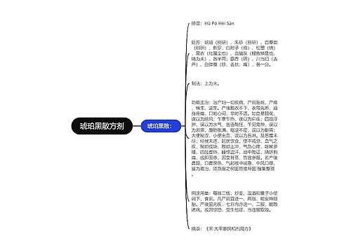 琥珀黑散方剂