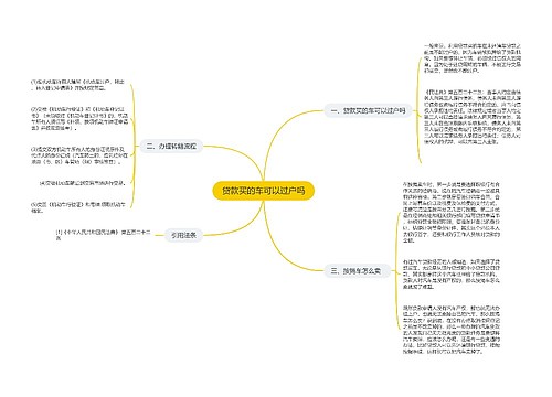 贷款买的车可以过户吗
