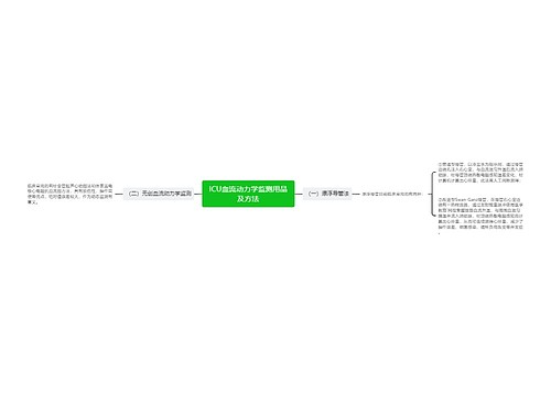 ICU血流动力学监测用品及方法