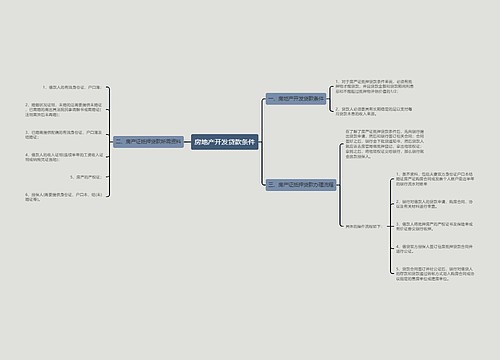 房地产开发贷款条件