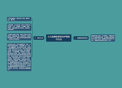 小儿股静脉穿刺的护理操作方法