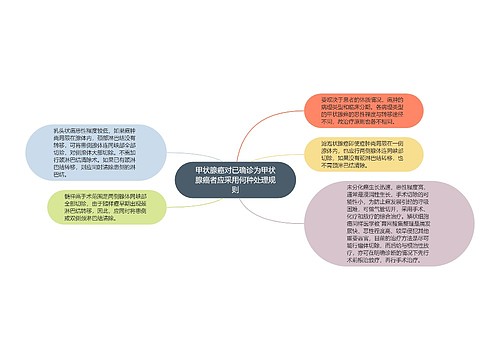 甲状腺癌对已确诊为甲状腺癌者应采用何种处理规则