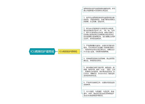 ICU病房的护理常规