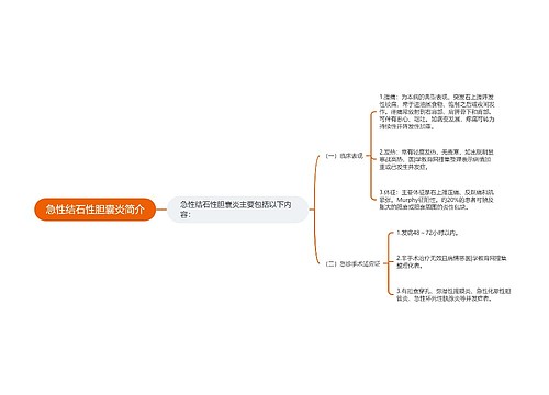 急性结石性胆囊炎简介